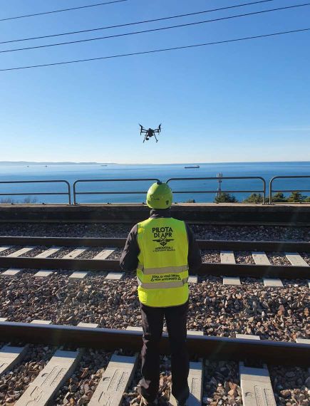 Ispezioni con drone Belluno - Chi siamo - Storia